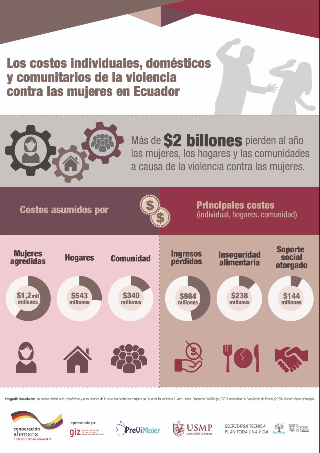 Screenshot 2023-12-11 at 18.38.09.png